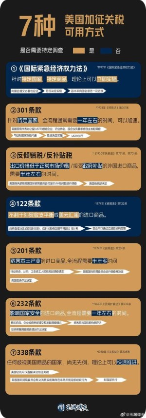 特朗普威胁苹果三星：不在美国建厂就加征至少25%关税