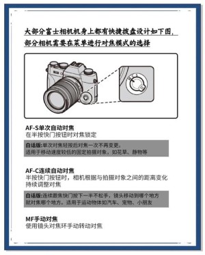 应该怎样把相机对焦到无限远 把相机对焦到无限远方法和技巧【图文详细步骤】