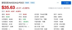 部分长线投资人宣告认购拼多多11亿美元定向增发股份