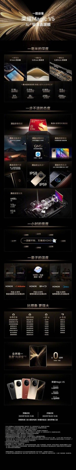 荣耀Magic V5内屏有多贵：售后备件价4379元 够买台旗舰