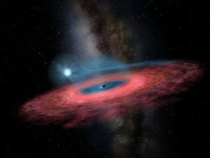 我国科学家发现最大恒星级黑洞遭质疑天然两文打开争辩