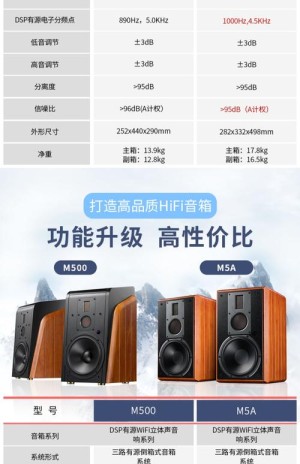 家用音箱有哪些 家用音箱品牌推荐【详细说明】