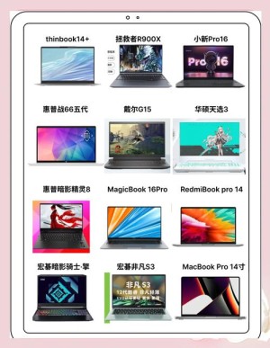 笔记本电脑哪个牌子好 笔记本电脑品牌推荐【图文】