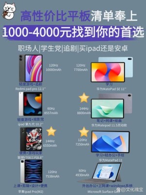 微软平板surface系列产品荟萃【图文解说】
