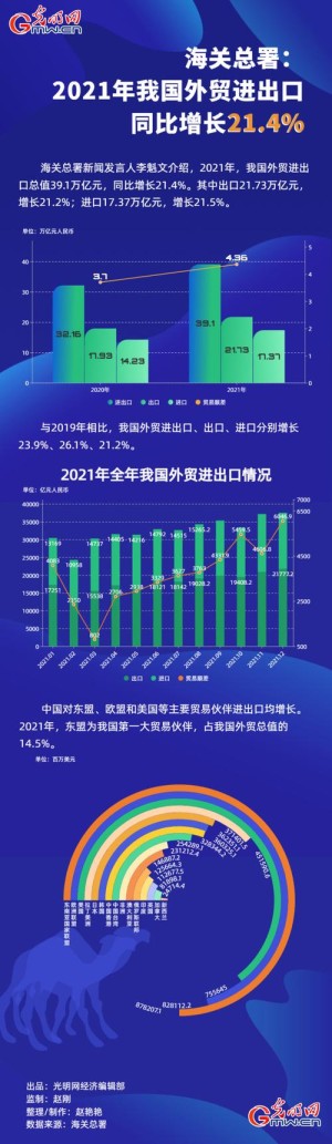 同程艺龙2019全年收入73.93亿元同比增加21.4%