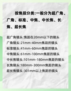 新手使用广角镜头注意什么 新手使用广角镜头注意事项