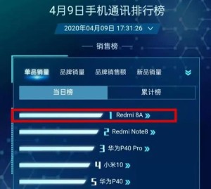 小米发力骁龙加5000毫安加18W快充仅599网友还要啥自行车