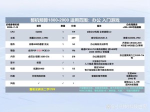 微星笔记本多少钱 微星笔记本价格详情介绍【详细说明】