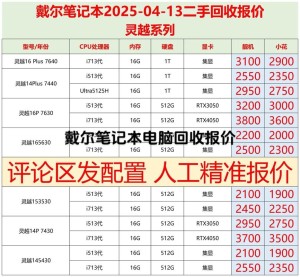 戴尔笔记本电脑报价大全【图文】