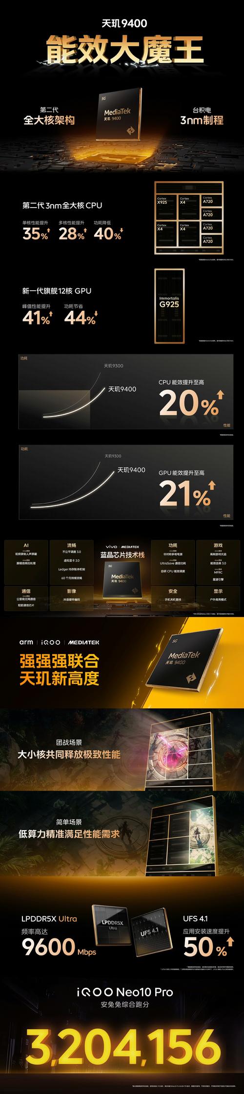 延续双芯战略！iQOO Neo11系列首曝：骁龙+天玑双平台
