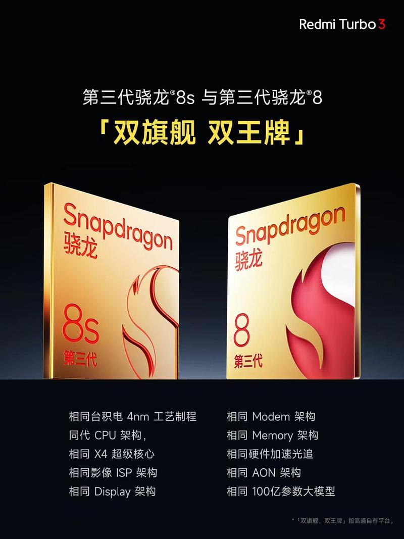 博主称REDMI在2K档普及金属中框 把竞品打蒙了 王腾：友商加油