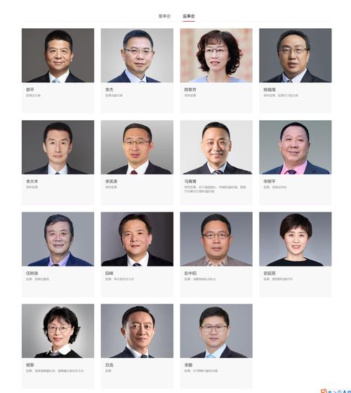 CEO李健领衔!荣耀高管集体入驻微博:全新班底 阵容史无前例