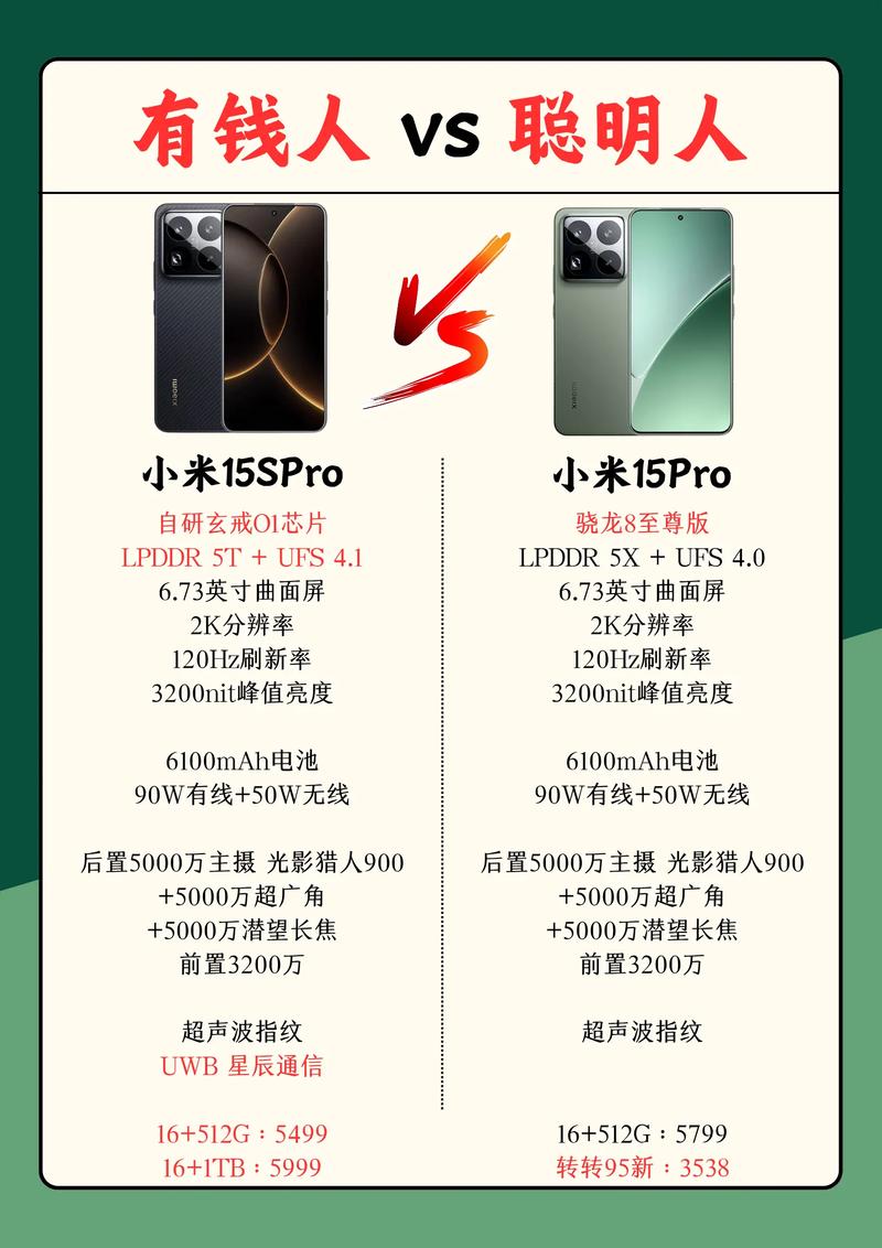 玄戒O1补上最后一环!小米手机:要朝着6000元以上超高端出发