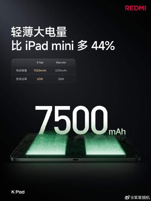 2799元起!REDMI K Pad一图看懂:8.8英寸3K屏配天玑9400+