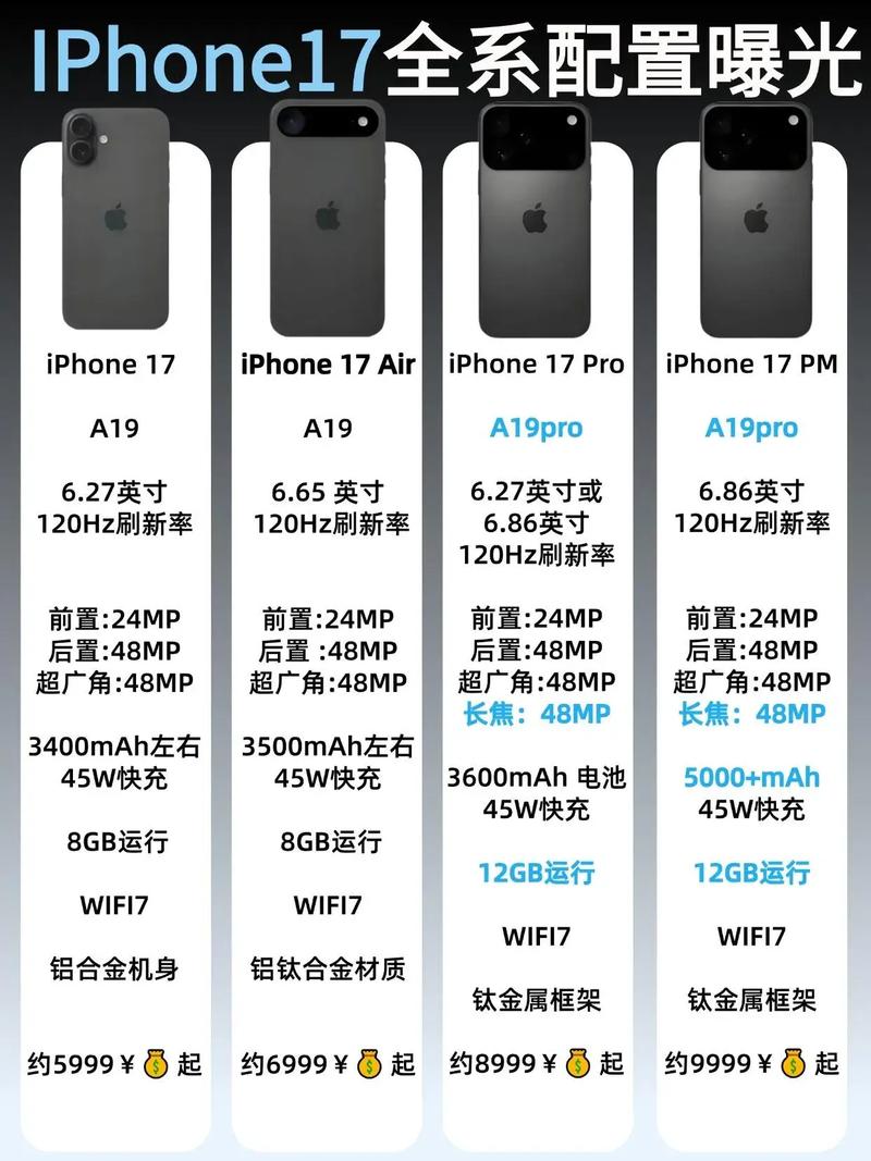 iPhone 17系列值不值得等三个月：所有爆料信息都在这了