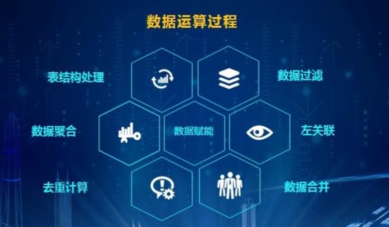 在线教育同质化竞赛痼疾难改单个获客本钱最高近万