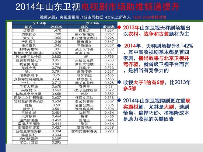 电视剧欢乐大英雄剧情简介