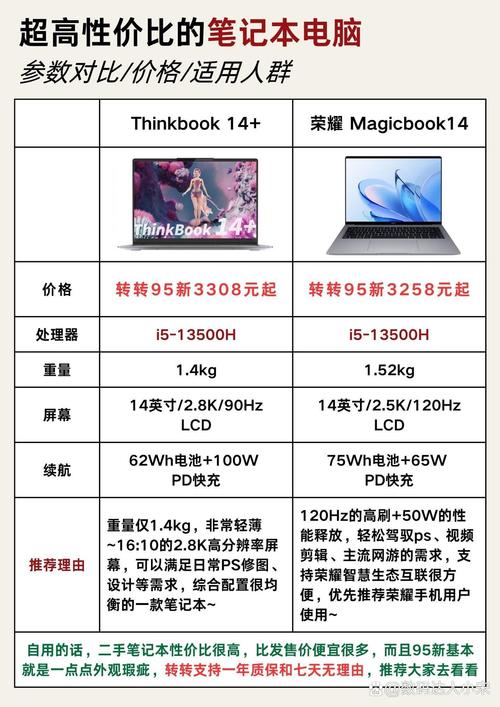 笔记本性价比最高 笔记本性价比最高推荐【详细说明】