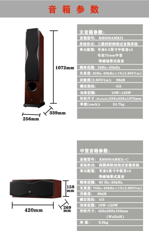 家用音响买什么品牌好 家用音响热门品牌推荐【详细说明】