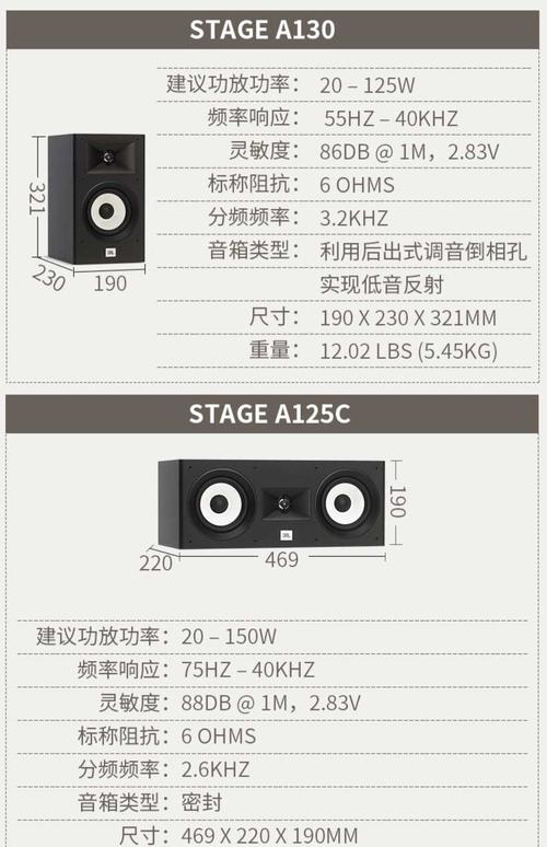 家用音响买什么品牌好 家用音响热门品牌推荐【详细说明】