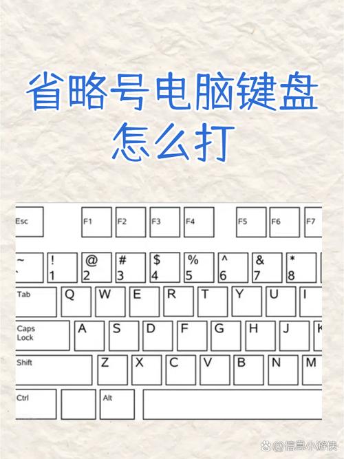 笔记本的数字小键盘不能使用了应该如何办【详细介绍】