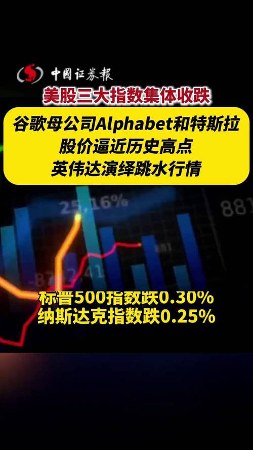 美股大型科技股盘前团体走高特斯拉苹果等涨超4%