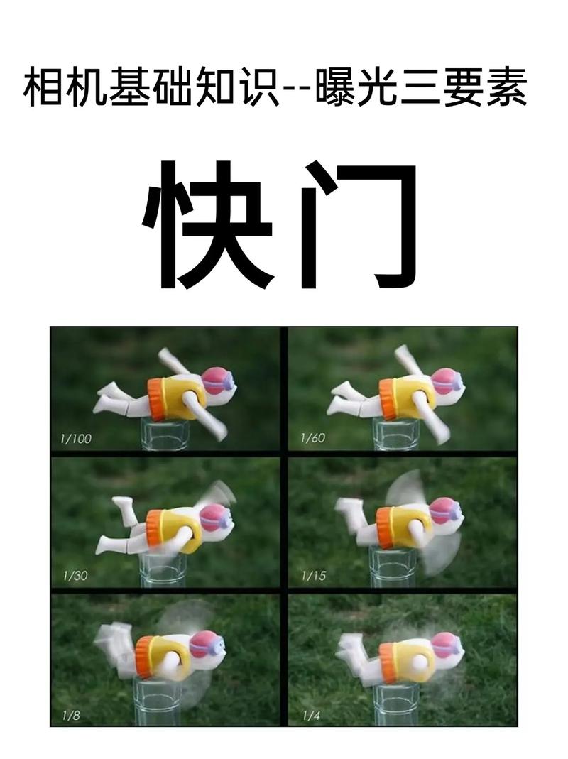 什么是快门  什么是互易律【详细介绍】
