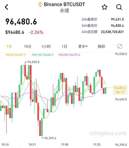 全球加密钱银违法大幅上升前9个月形成44亿美元丢失