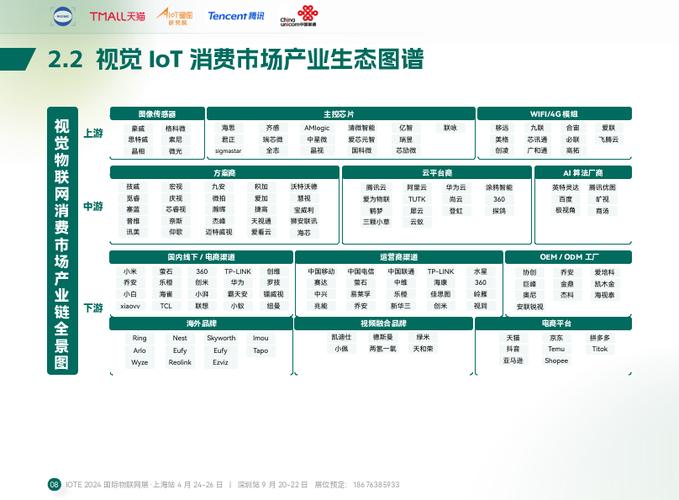 NB-IoT跨过1亿门槛海思再发力Boudica200方案6月上市