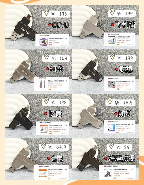 u盘价格详情多少 u盘价格详情与厂家介绍【详细说明】