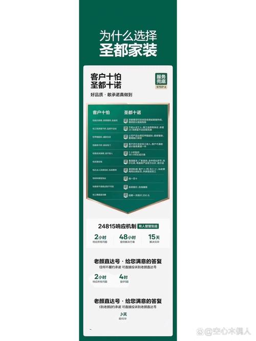 翻越第二座山贝壳找房斥资80亿元收购圣都家装