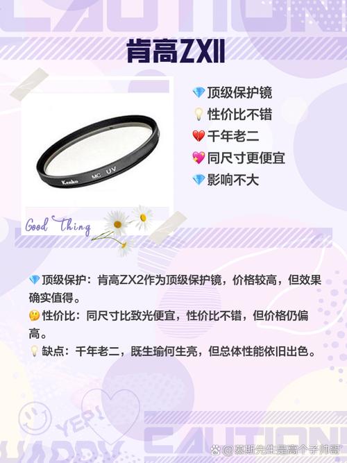 UV镜真的具有保护功能【详细介绍】