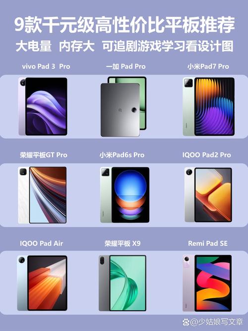 小巧时尚平板有哪些 小巧时尚平板推荐【详细介绍】