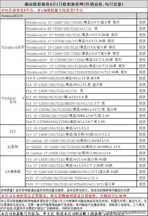 联想笔记本所有型号介绍(经典五款推荐)