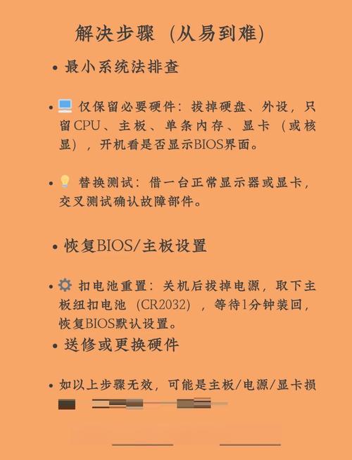 电脑显示器无信号应该如何办 电脑显示器无信号原因和解决方法和技巧