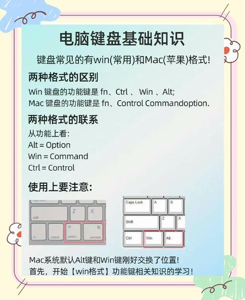 笔记本的小键盘应该如何打开关闭？笔记本的小键盘开关方法和技巧