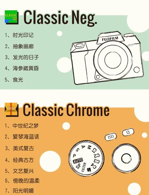 数码胶卷功能介绍【图文】