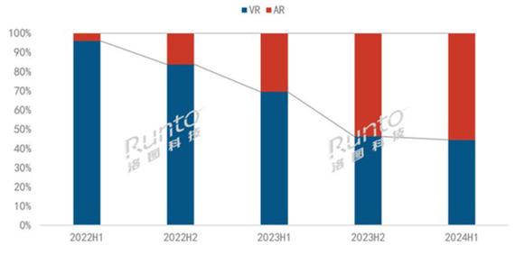 同程艺龙2019全年收入73.93亿元同比增加21.4%